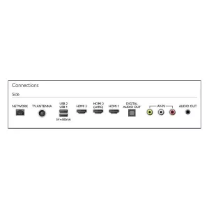 Philips televizor 55PUT7630/10-3