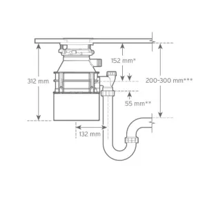 InSinkErator drobilica S460 SR-2 A/S-3