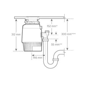 InSinkErator drobilica E1000 EC-2 A/S-2