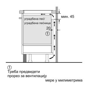 Bosch indukciona ploča PVW81CHB1E-7
