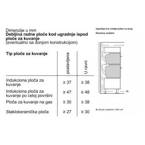 Bosch ugradna rerna HSG738DB2-7