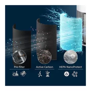 Philips prečišćivač vazduha AC2220/10-4