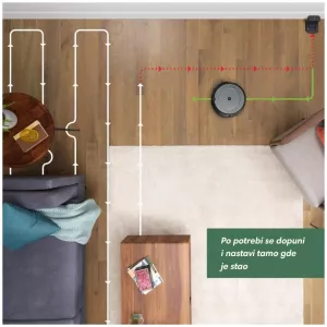 iRobot usisivač Roomba i1 (i1152)
