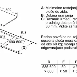 Bosch ugradna ploča PIF612BB1E