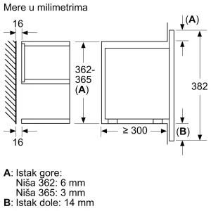 Bosch ugradna mikrotalasna rerna BEL7321B1