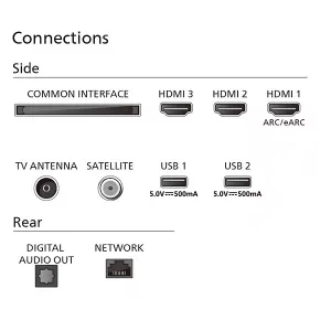 Philips televizor 55PUS7609/12