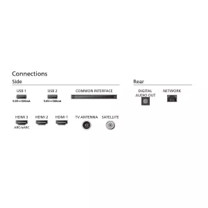 Philips televizor 55PUS7409/12