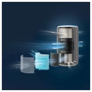 Philips prečišćivač vazduha AC3220/10