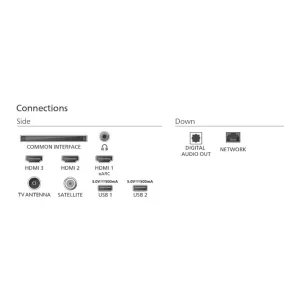 Philips televizor 65PUS8200/12