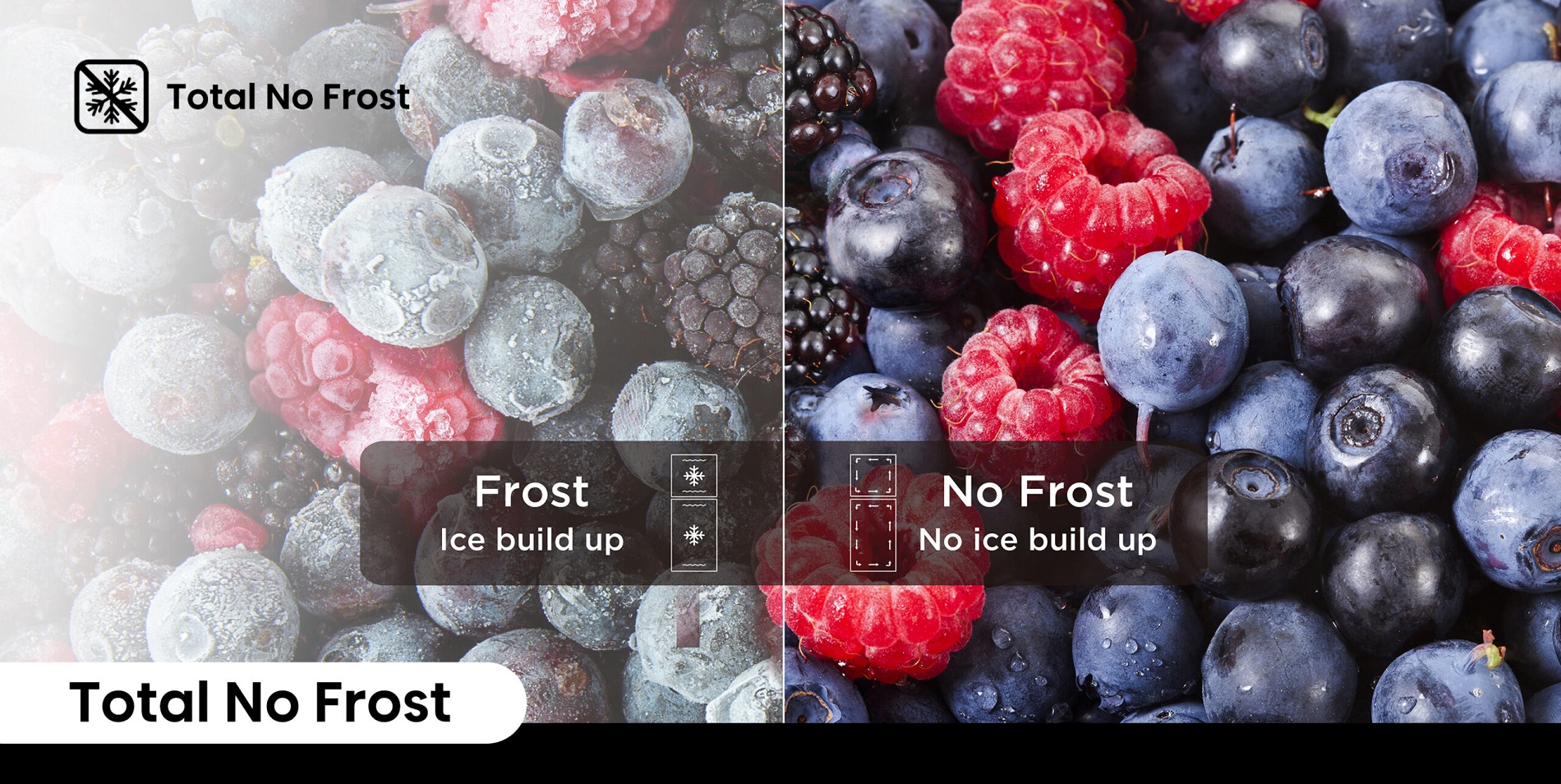 Šta je Total NoFrost tehnologija?